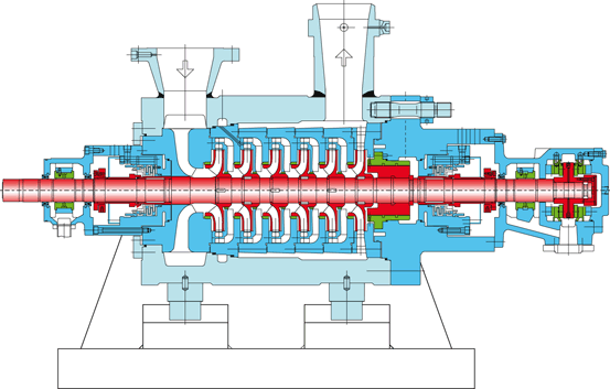 Pump Types and Performance Data | SpringerLink