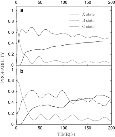 figure 15