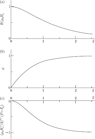 figure 24