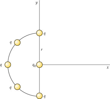 figure 39