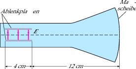 figure 40