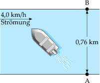 figure 48