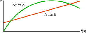 figure 55