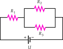 figure 50