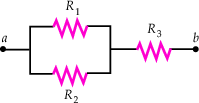 figure 53