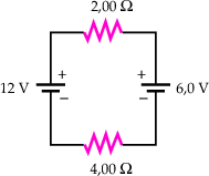 figure 54