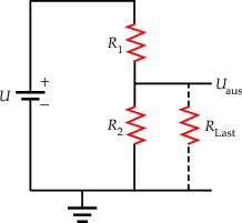 figure 57