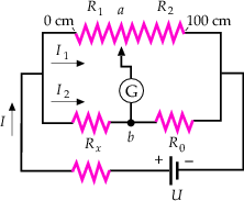 figure 63