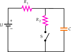 figure 64