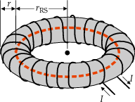 figure 53