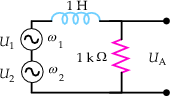 figure 30