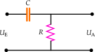 figure 32