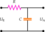 figure 33