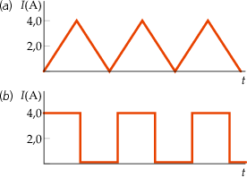 figure 40