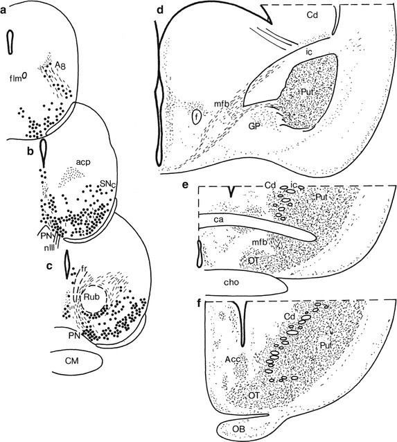 figure 63