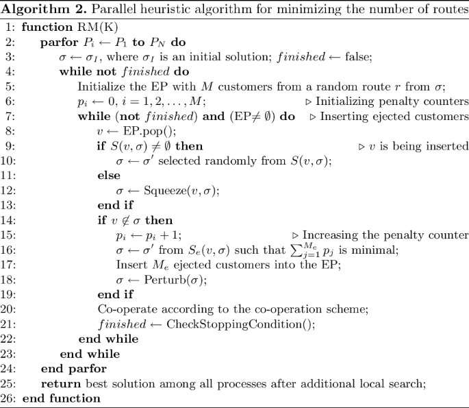 figure b