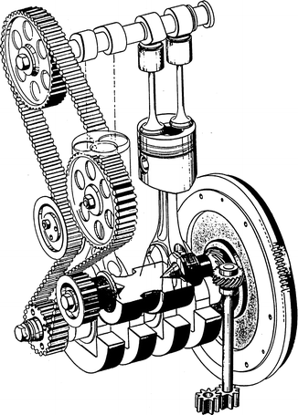 Bauformen, Eigenschaften und Beanspruchung des Triebwerks von Dieselmotoren  | SpringerLink