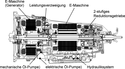 Flüssigkeit Transfer Pumpe mit asynchron elektrisch Motor, modern