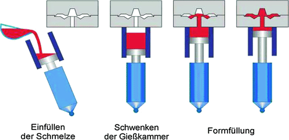 File:Mannesmann.svg - Wikipedia