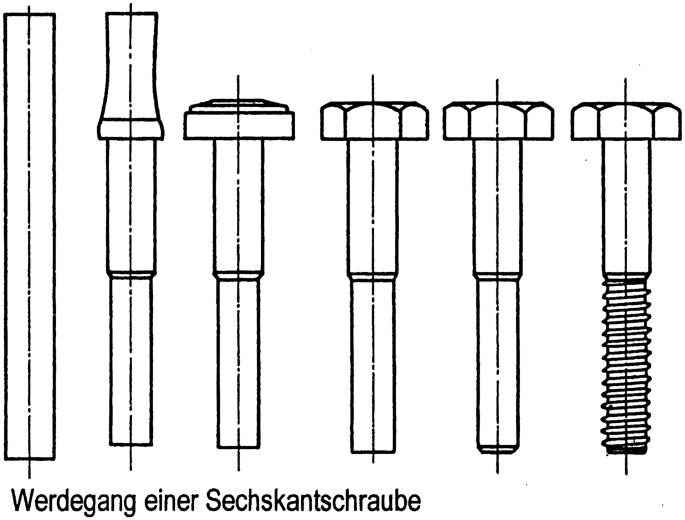 Verbindungstechnik II: Schrauben- und Nietverbindungen | SpringerLink
