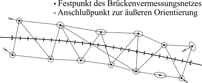 figure 26