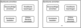 figure 36