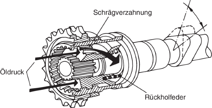 Auto Turbine Kompressor F1-Z Turbolader Einzel Doppel Luftfilter