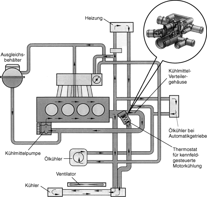 Luft Presse Sensor Stecker Gehäuse Reparatur Kit Für VW Amarok