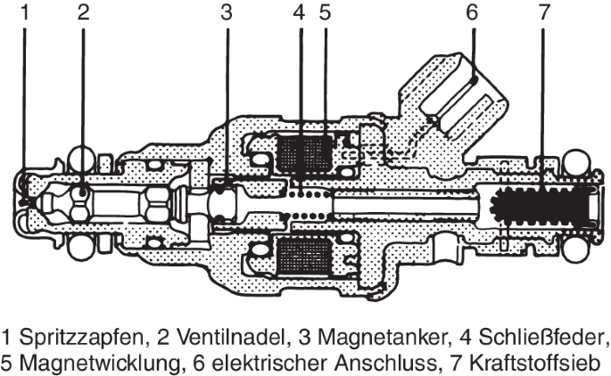 Hauptkategorie 2 - E-Auto-Laden-Kuhn