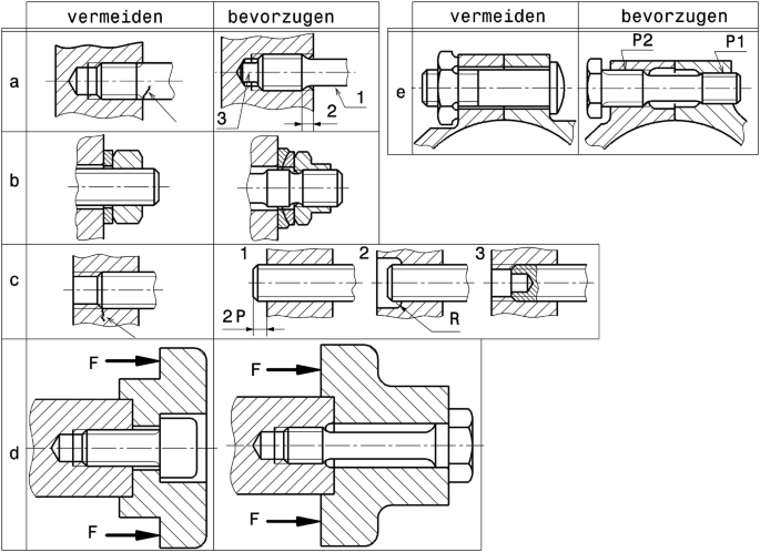 figure 25