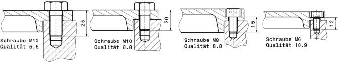 figure 32