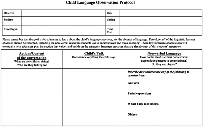 A form illustrates Child Language Observation Protocol with various information to be filled in. A form has a table with the following information to be filled in: Actions/ Content of the Observations, Childs Talk, and Non-Verbal Language.