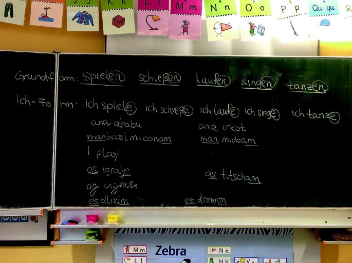 A photograph of a blackboard with text in a foreign language. The flashcards of the alphabet are at the top of the blackboard, and the alphabet chart is at the bottom