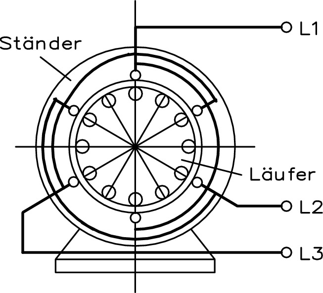 Steuerungen eines Drehstrom-Asynchronmotors