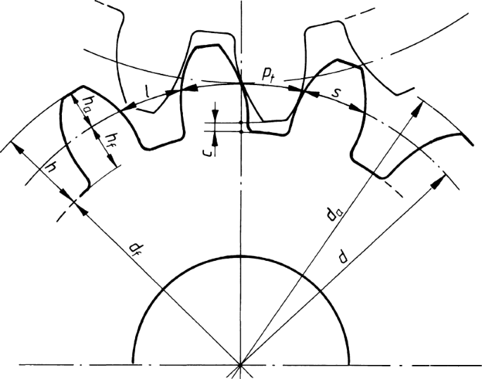 Schalthebel, Getriebe Und Räder Mechanische Bewegung Von Zähnen Stockbild -  Bild von schalthebel, industrie: 142245771