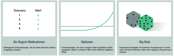 figure 23