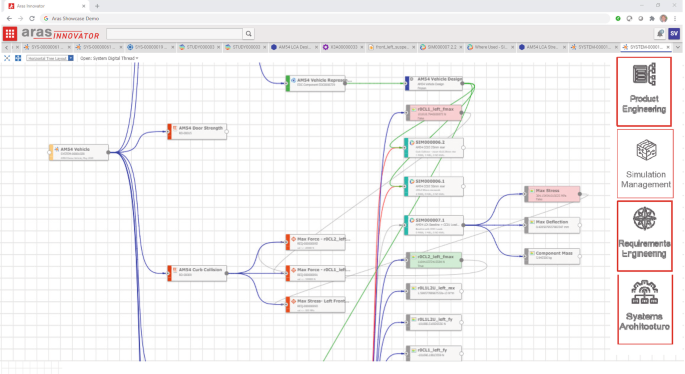 Critical Paths: Connecting Manufacturing Process Planning to the Digital  Thread - English Blog - Aras Community - Aras Community