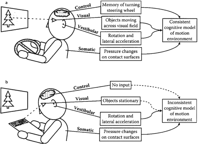 figure 22