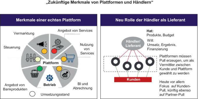 Rossmann führt neuen Gratis-Service ein: So können Kunden profitieren - CHIP