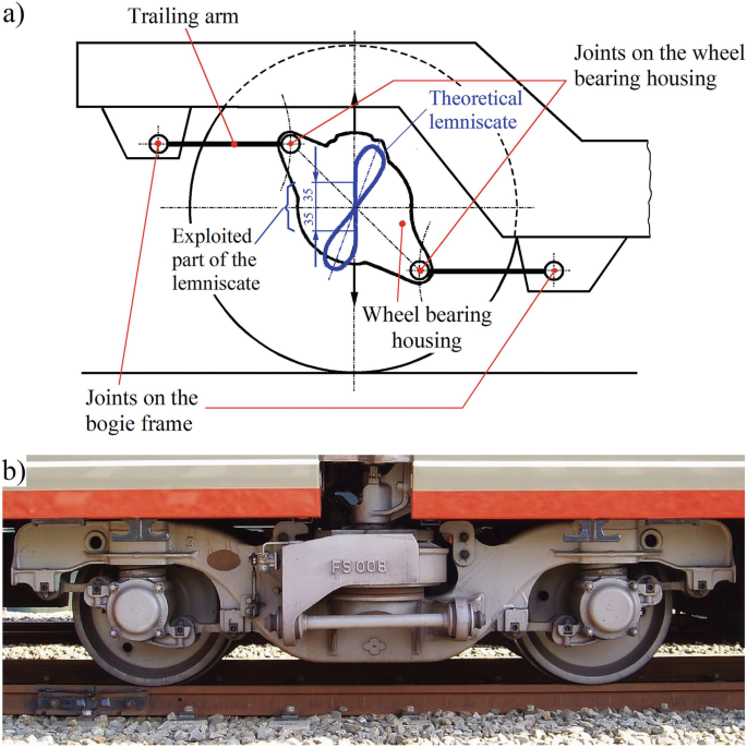 Third rail (politics) - Wikipedia