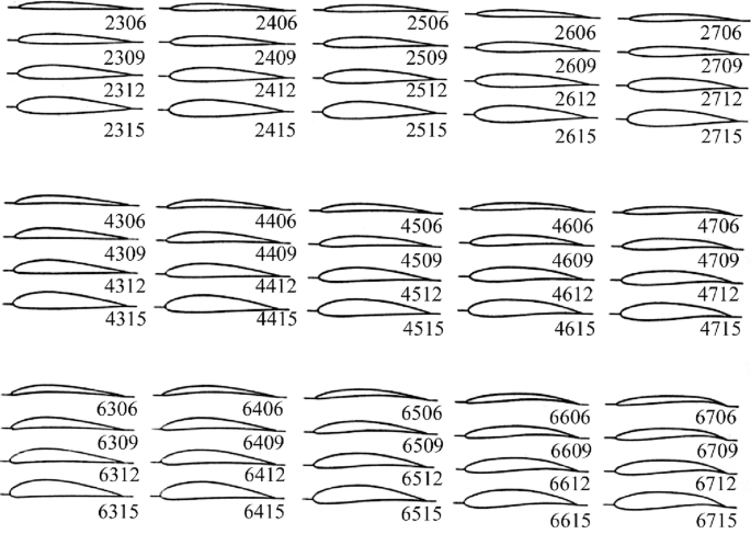 Appendix | SpringerLink