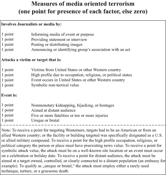 PDF) An Olympic Mosaic: Multidisciplinar research and Olympic Studies  Difussion