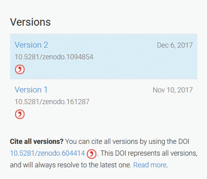 A screenshot of the versions of Zenodo-D O I.