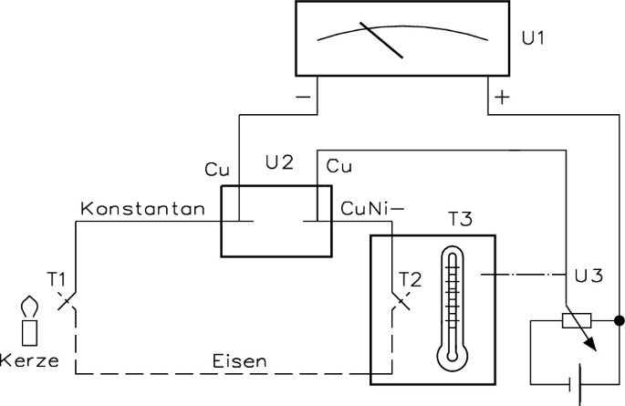 Thermometer mit 2 fühler Aufzeichnung Temperaturmessgerät Thermoelement  Diagramm
