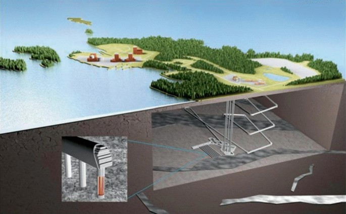A 3 D illustration of the final deposits. The illustration highlights the encapsulated plant above-ground and the disposal tunnels underground.