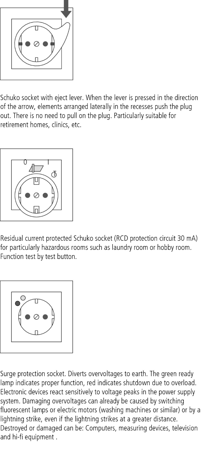 OSRAM Starter 111 Long-life / For independent connection of fluorescent  tubes / Pack of 2 : : Lighting