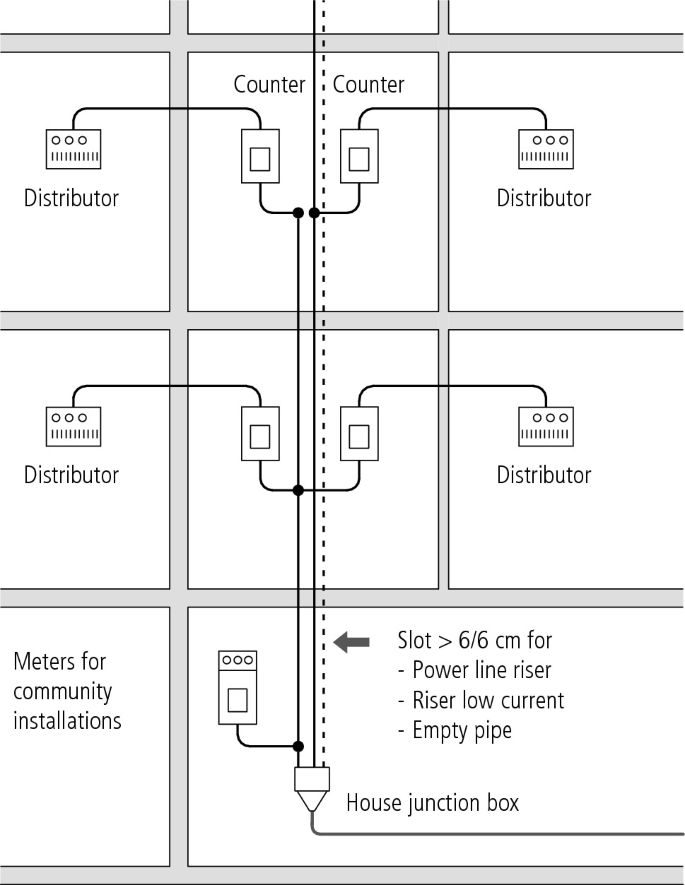 Toggle Switch for an Ethernet Cable - Network Engineering Stack Exchange
