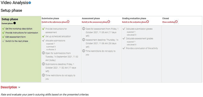 A screenshot of MoodleDocs displays the phases of the video analysis of the workshop activity. It includes details under setup, submission, assessment, grading evaluation, and close phases. A description note is at the bottom.