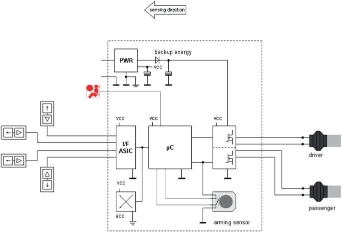 Hydraulischer Lichtschalter, STOP-Sensor (rund) . C-360