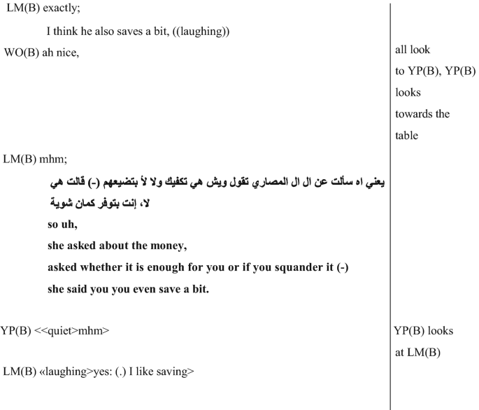 Dialogue Translation Translational Processes as a Research Object and Premise. A Research ...